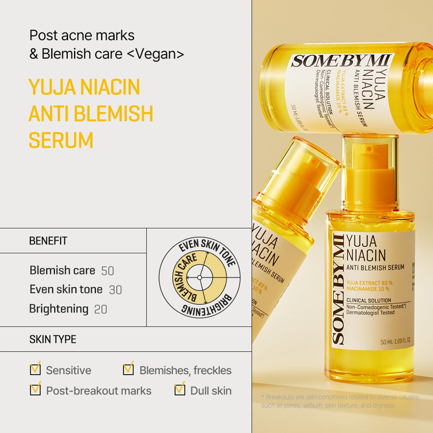 SOME BY MI YUJA NIACIN ANTI BLEMISH SERUM