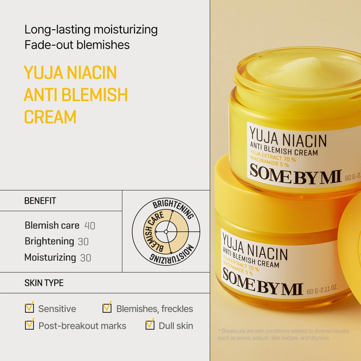 SOME BY MI YUJA NIACIN ANTI BLEMISH CREAM