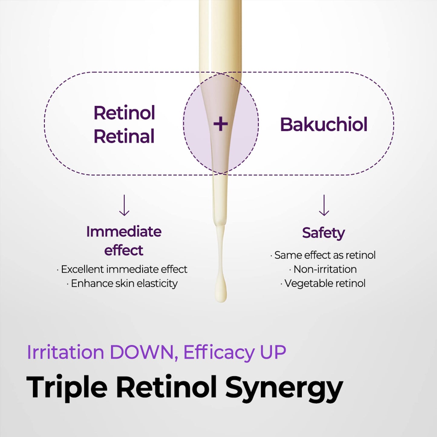 SOME BY MI RETINOL INTENSE REACTIVATING SERUM