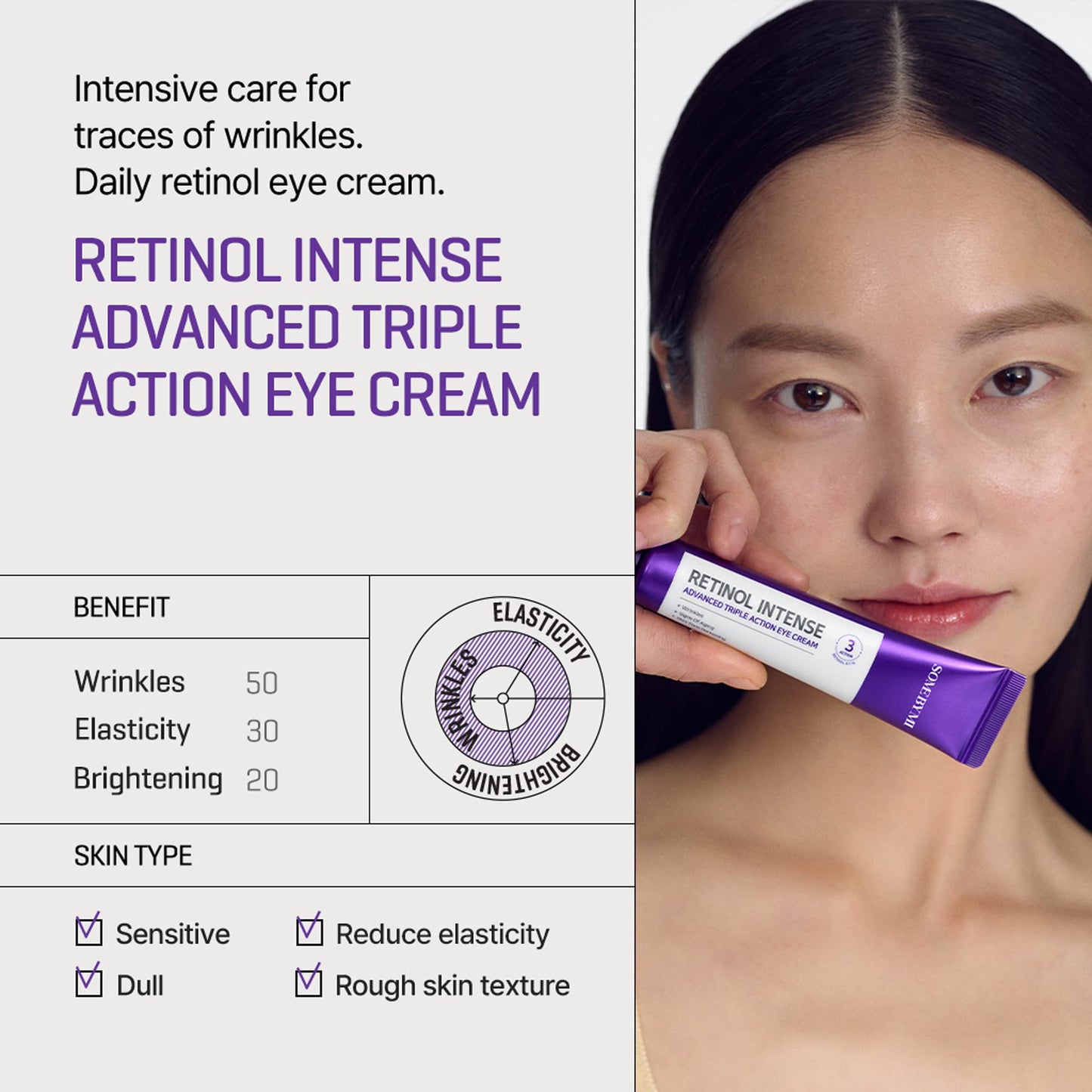 SOME BY MI RETINOL INTENSE ADVANCED TRIPLE ACTION EYE CREAM