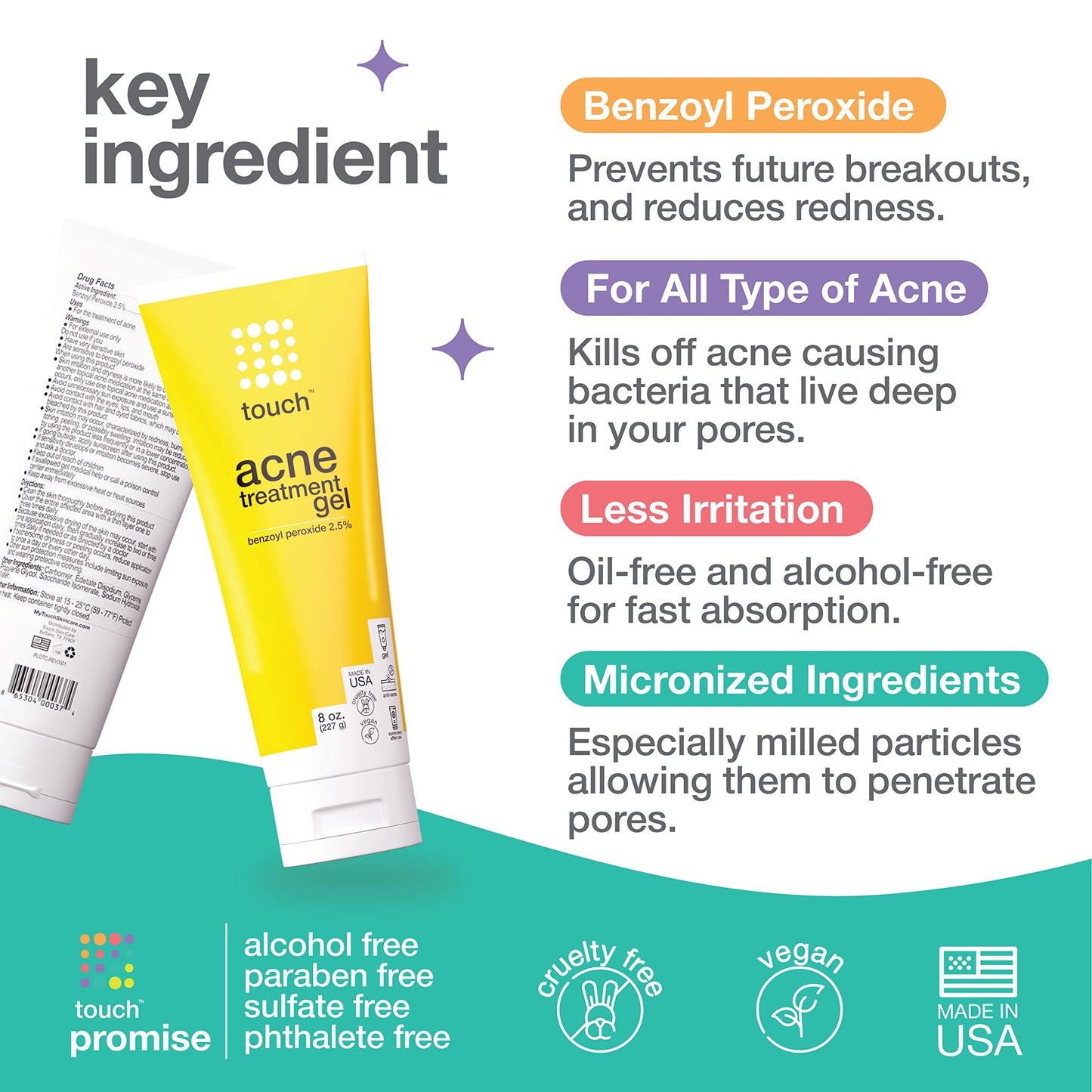 TOUCH BENZOYL PEROXIDE 2.5% ACNE TREATMENT GEL CREAM